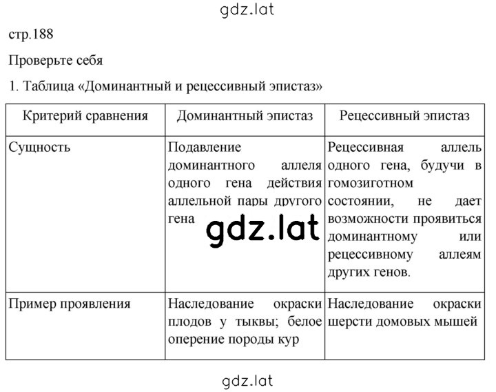Решение задания № 1 — страница 1