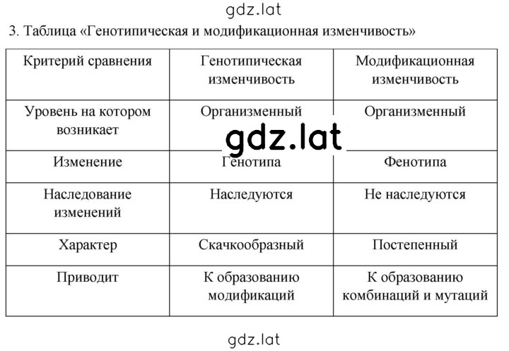 Решение задания № 3 — страница 1