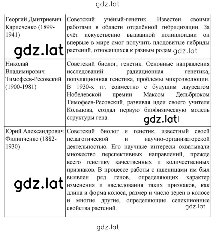 Решение задания № Глава 11 — страница 4