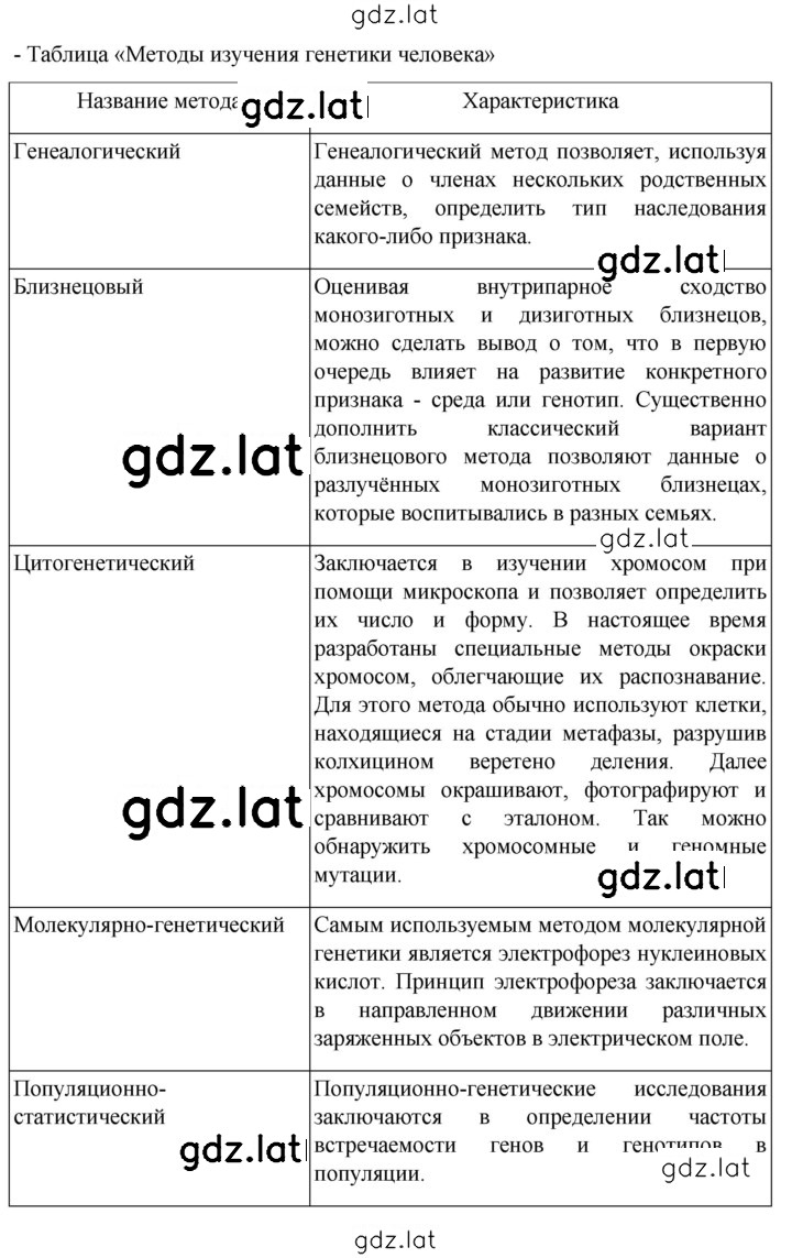 Решение задания № Глава 14 — страница 2