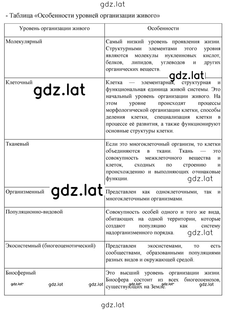 Решение задания № Глава 2 — страница 3