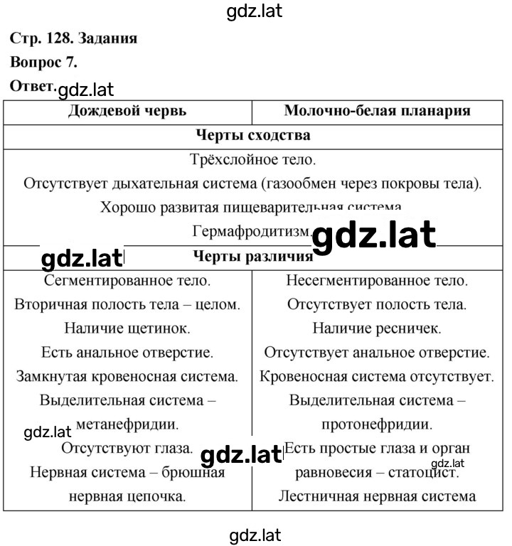 Решение задания № 7 — страница 1