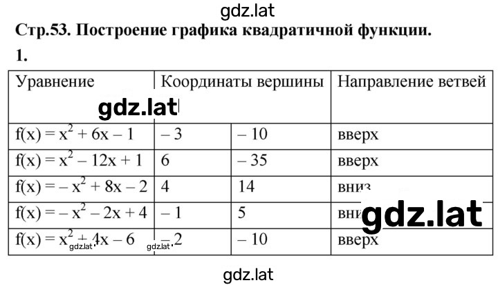 Решение задания № 1 — страница 1