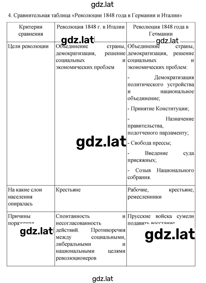 Решение задания № 122 — страница 2