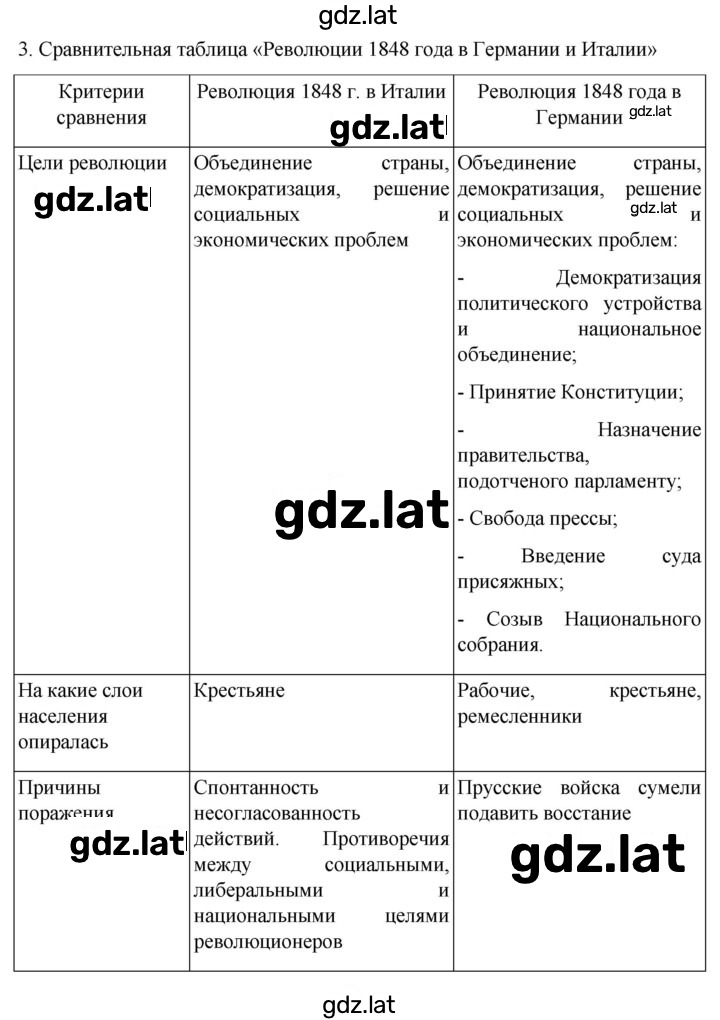 Решение задания № 144 — страница 3
