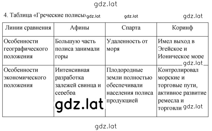 Решение задания № 4 — страница 1
