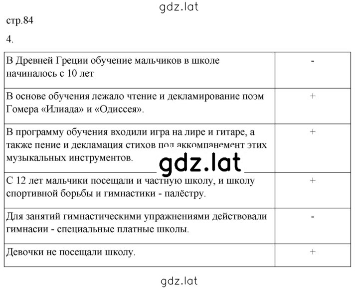 Решение задания № 4 — страница 1