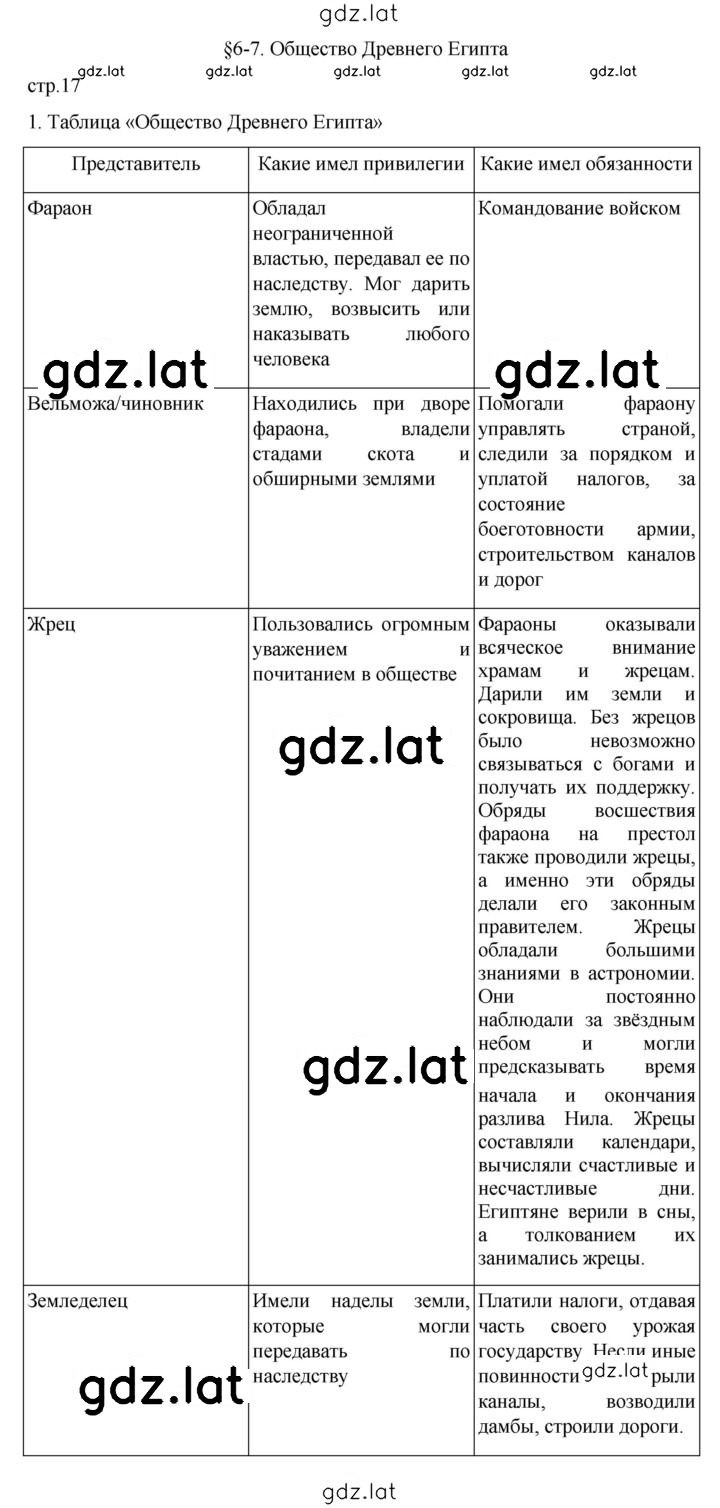Решение задания № 1 — страница 1