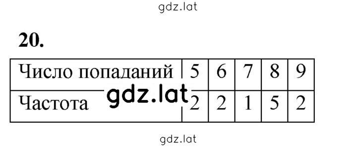 Решение задания № 20 — страница 1