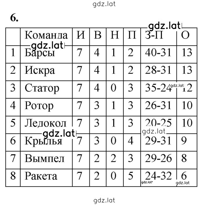 Решение задания № 6 — страница 1