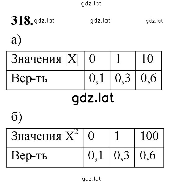 Решение задания № 318 — страница 1